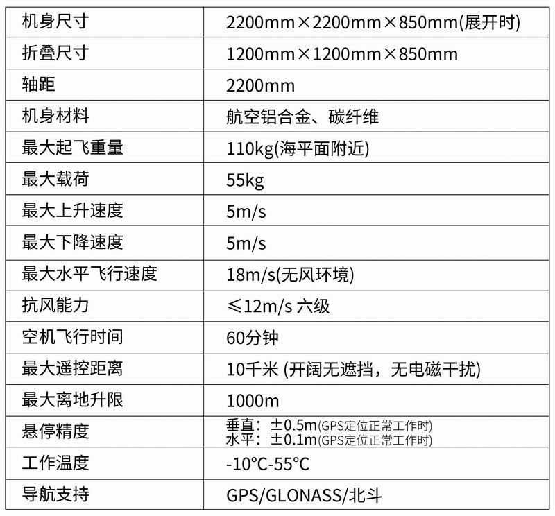 MR-060型四軸八旋翼無(wú)人機(jī)平臺(tái)-2.jpg