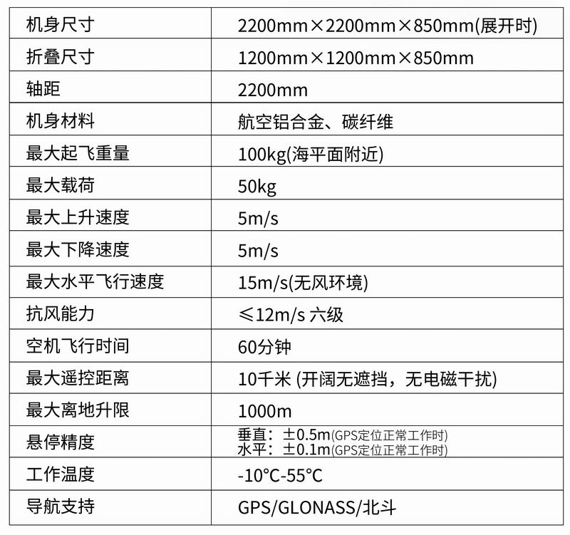 MR-050型六旋翼載荷無人機(jī)平臺(tái)-2.jpg