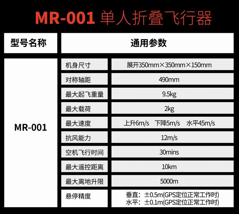 MR-001-單人折疊飛行器-3.jpg