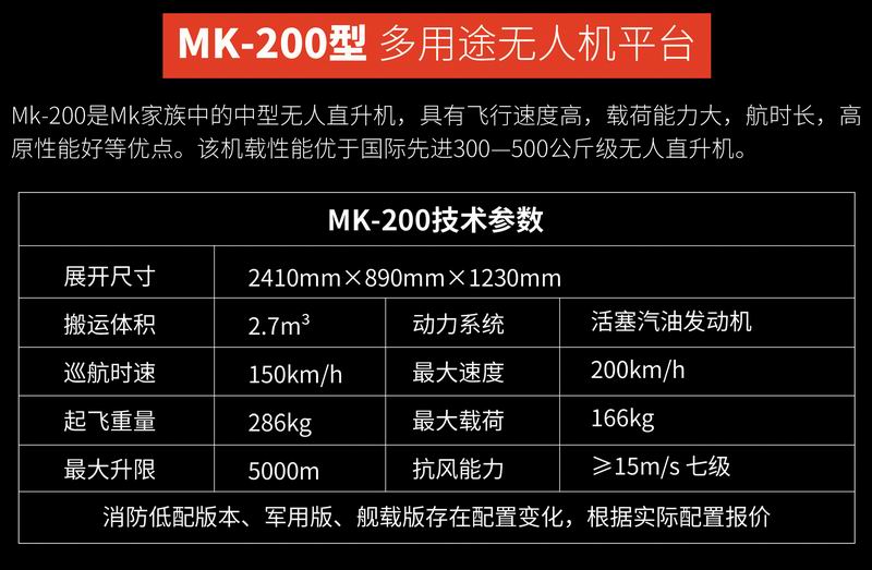 MK-200型多用途無人機(jī)平臺(tái)-2.jpg