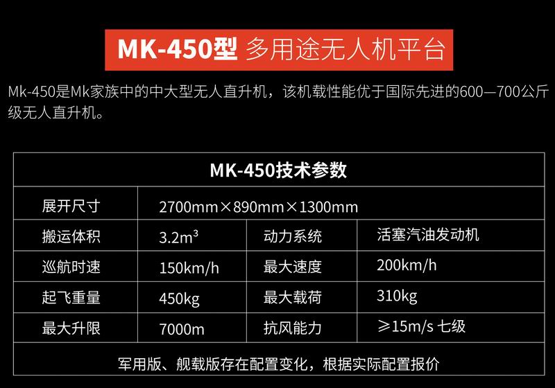 MK-200型多用途無人機(jī)平臺(tái)-4.jpg