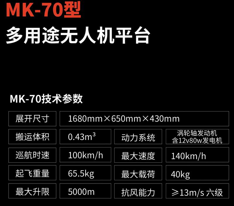 MK-70型多用途無人機平臺-2.jpg